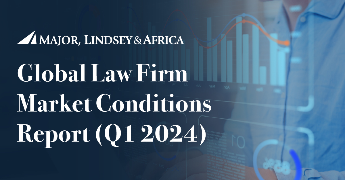 Law Firm Market Conditions Report (Q1 2024))